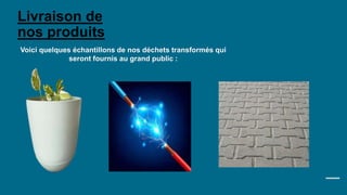 Livraison de
nos produits
Voici quelques échantillons de nos déchets transformés qui
seront fournis au grand public :
 