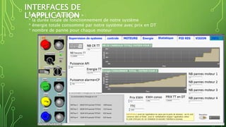 INTERFACES DE
L’APPLICATIONInterface 6 : « Statistique » :
* la durée totale de fonctionnement de notre système
* énergie totale consommé par notre système avec prix en DT
* nombre de panne pour chaque moteur
 
