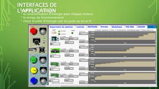 INTERFACES DE
L’APPLICATIONInterface 5 : « Energie » :
* la consommation d’énergie pour chaque moteur
* le temps de fonctionnement
* choix d’unité d’énergie soit en joule ou en w/h
 