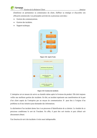 Gestion de la Relation Client Annexes
d'améliorer en permanence sa connaissance du client, d'affiner sa stratégie et d'accroître son
efficacité commerciale. Les principales activités de ce processus sont donc :
Gestion des communications.
Gestion des incidents.
Support technique.
Figure 122: Après-Vente
Figure 123: Gestion des incidents
L‟entreprise est en mesure de suivre sa clientèle même après la livraison du produit. Elle doit toujours
veiller une meilleure gestion des incidents. En fait, un incident représente une manifestation de la part
d‟un client auprès de l‟entreprise par un moyen de communication. Il peut être à l‟origine d‟un
problème ou d‟une initiative pour demander des informations.
La déclaration d‟un incident donne lieu à un processus d‟identification de ce dernier. Le résultat de ce
processus conditionne le sort de l‟incident. En effet, il peut être soit résolus et puis clôturé soit
directement clôturé.
Une fonction de suivi des incidents s‟avère aussi indispensable.
 
