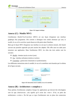 Gestion de la Relation Client Annexes
Figure 124: Support technique
Annexe [C] : Modèle MVC:
L'architecture Modèle/Vue/Contrôleur (MVC) est une façon d'organiser une interface
graphique d'un programme. Elle consiste à distinguer trois entités distinctes qui sont, le
modèle, la vue et le contrôleur ayant chacun un rôle précis dans l'interface.
Bien que la façon MVC d'organiser une interface ne soit pas la solution miracle, elle fournit
souvent une première approche qui peut ensuite être adaptée. Elle offre aussi un cadre pour
structurer une application. Dans l'architecture MVC, les rôles des trois entités sont les
suivants :
 Modèle : données (accès et mise à jour).
 Vue : interface utilisateur (entrées et sorties).
 Contrôleur : gestion des événements et synchronisation.
Les différentes interactions entre le modèle, la vue et le contrôleur sont résumées par le schéma
de la figure suivante.
Figure 125: Interactions entre le modèle, la vue et le contrôleur
Annexe [B] : Architecture « complexe »
Nous parlons d‟architecture complexe lorsque les applications qui doivent être développées
sont de type client/serveur ; cela signifie qu‟il existe des « tiers ». D‟où, on parle des
architectures « n-tiers ». Du fait que ce type d‟architecture met en place des connexions
 