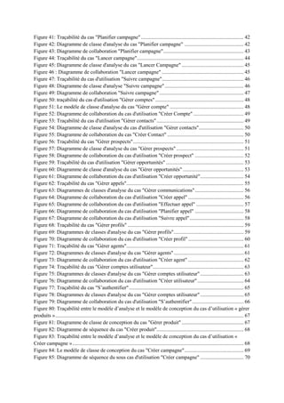 Figure 41: Traçabilité du cas "Planifier campagne".............................................................................. 42
Figure 42: Diagramme de classe d'analyse du cas "Planifier campagne" ............................................. 42
Figure 43: Diagramme de collaboration "Planifier campagne"............................................................. 43
Figure 44: Traçabilité du cas "Lancer campagne"................................................................................. 44
Figure 45: Diagramme de classe d'analyse du cas "Lancer Campagne" ............................................... 45
Figure 46 : Diagramme de collaboration "Lancer campagne" .............................................................. 45
Figure 47: Traçabilité du cas d'utilisation "Suivre campagne".............................................................. 46
Figure 48: Diagramme de classe d'analyse "Suivre campagne"............................................................ 46
Figure 49: Diagramme de collaboration "Suivre campagne"................................................................ 47
Figure 50: traçabilité du cas d'utilisation "Gérer comptes" ................................................................... 48
Figure 51: Le modèle de classe d'analyse du cas "Gérer compte" ........................................................ 48
Figure 52: Diagramme de collaboration du cas d'utilisation "Créer Compte" ...................................... 49
Figure 53: Traçabilité du cas d'utilisation "Gérer contacts".................................................................. 49
Figure 54: Diagramme de classe d'analyse du cas d'utilisation "Gérer contacts".................................. 50
Figure 55: Diagramme de collaboration du cas "Créer Contact" .......................................................... 50
Figure 56: Traçabilité du cas "Gérer prospects".................................................................................... 51
Figure 57: Diagramme de classe d'analyse du cas "Gérer prospects" ................................................... 51
Figure 58: Diagramme de collaboration du cas d'utilisation "Créer prospect" ..................................... 52
Figure 59: Traçabilité du cas d'utilisation "Gérer opportunités" ........................................................... 53
Figure 60: Diagramme de classe d'analyse du cas "Gérer opportunités" .............................................. 53
Figure 61: Diagramme de collaboration du cas d'utilisation "Créer opportunité"................................. 54
Figure 62: Traçabilité du cas "Gérer appels"......................................................................................... 55
Figure 63: Diagrammes de classes d'analyse du cas "Gérer communications"..................................... 56
Figure 64: Diagramme de collaboration du cas d'utilisation "Créer appel" .......................................... 56
Figure 65: Diagramme de collaboration du cas d'utilisation "Effectuer appel" .................................... 57
Figure 66: Diagramme de collaboration du cas d'utilisation "Planifier appel" ..................................... 58
Figure 67: Diagramme de collaboration du cas d'utilisation "Suivre appel"......................................... 58
Figure 68: Traçabilité du cas "Gérer profils" ........................................................................................ 59
Figure 69: Diagrammes de classes d'analyse du cas "Gérer profils"..................................................... 59
Figure 70: Diagramme de collaboration du cas d'utilisation "Créer profil" .......................................... 60
Figure 71: Traçabilité du cas "Gérer agents"......................................................................................... 61
Figure 72: Diagrammes de classes d'analyse du cas "Gérer agents"..................................................... 61
Figure 73: Diagramme de collaboration du cas d'utilisation "Créer agent" .......................................... 62
Figure 74: Traçabilité du cas "Gérer comptes utilisateur"..................................................................... 63
Figure 75: Diagrammes de classes d'analyse du cas "Gérer comptes utilisateur"................................. 63
Figure 76: Diagramme de collaboration du cas d'utilisation "Créer utilisateur"................................... 64
Figure 77: Traçabilité du cas "S‟authentifier"....................................................................................... 65
Figure 78: Diagrammes de classes d'analyse du cas "Gérer comptes utilisateur"................................. 65
Figure 79: Diagramme de collaboration du cas d'utilisation "S‟authentifier"....................................... 66
Figure 80: Traçabilité entre le modèle d‟analyse et le modèle de conception du cas d‟utilisation « gérer
produits »............................................................................................................................................... 67
Figure 81: Diagramme de classe de conception du cas "Gérer produit" ............................................... 67
Figure 82: Diagramme de séquence du cas "Créer produit".................................................................. 68
Figure 83: Traçabilité entre le modèle d‟analyse et le modèle de conception du cas d‟utilisation «
Créer campagne ».................................................................................................................................. 68
Figure 84: Le modèle de classe de conception du cas "Créer campagne"............................................. 69
Figure 85: Diagramme de séquence du sous cas d'utilisation "Créer campagne" ................................. 70
 