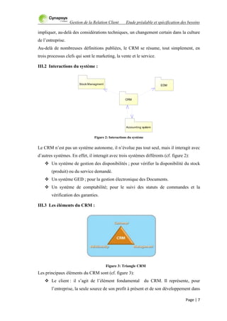 Gestion de la Relation Client Etude préalable et spécification des besoins
Page | 7
impliquer, au-delà des considérations techniques, un changement certain dans la culture
de l‟entreprise.
Au-delà de nombreuses définitions publiées, le CRM se résume, tout simplement, en
trois processus clefs qui sont le marketing, la vente et le service.
III.2 Interactions du système :
Figure 2: Interactions du système
Le CRM n‟est pas un système autonome, il n‟évolue pas tout seul, mais il interagit avec
d‟autres systèmes. En effet, il interagit avec trois systèmes différents (cf. figure 2):
 Un système de gestion des disponibilités ; pour vérifier la disponibilité du stock
(produit) ou du service demandé.
 Un système GED ; pour la gestion électronique des Documents.
 Un système de comptabilité; pour le suivi des statuts de commandes et la
vérification des garanties.
III.3 Les éléments du CRM :
Figure 3: Triangle CRM
Les principaux éléments du CRM sont (cf. figure 3):
 Le client : il s‟agit de l‟élément fondamental du CRM. Il représente, pour
l‟entreprise, la seule source de son profit à présent et de son développement dans
CRM
Accounting system
Stock Managment EDM
 