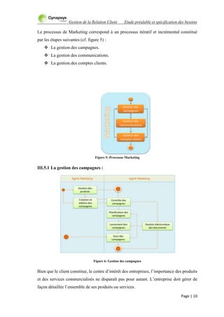 Gestion de la Relation Client Etude préalable et spécification des besoins
Page | 10
Le processus de Marketing correspond à un processus itératif et incrémental constitué
par les étapes suivantes (cf. figure 5) :
 La gestion des campagnes.
 La gestion des communications.
 La gestion des comptes clients.
Figure 5: Processus Marketing
III.5.1 La gestion des campagnes :
Figure 6: Gestion des campagnes
Bien que le client constitue, le centre d‟intérêt des entreprises, l‟importance des produits
et des services commercialisés ne disparaît pas pour autant. L‟entreprise doit gérer de
façon détaillée l‟ensemble de ses produits ou services.
 