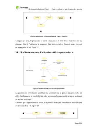 Gestion de la Relation Client Etude préalable et spécification des besoins
Page | 29
Figure 23: Diagramme d'états-transitions de l'objet "Prospect"
Lorsqu‟il est crée, le prospect a le statut « nouveau ». Il peut être « modifié » une ou
plusieurs fois. Si l‟utilisateur le supprime, il est alors « exclu ». Sinon, il sera « converti
en opportunité ». (cf. figure 23)
VI.12 Raffinement du cas d’utilisation « Gérer opportunités » :
Figure 24: Raffinement du cas " Gérer opportunités"
La gestion des opportunités constitue une continuité de la gestion des prospects. En
effet, l‟utilisateur a la possibilité de créer une nouvelle opportunité, et ce en assignant
un agent à un prospect.
Une fois que l‟opportunité est créée, elle pourrait alors être consultée ou modifiée une
ou plusieurs fois. (cf. figure 24)
Nouveau Modifié Converti en
opportunité
Exclu
Créer opportunité/Assigner
prospect
Modifier opportunité
Consulter opportunité
Gérer communications
S'authentifier
Evaluer opportunité
Agent Marketing
Gérer opportunités
<<include>>
<<include>>
Créée Modifiée Convertie en
commande
 