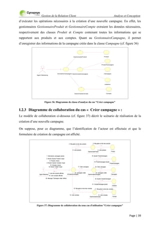 Gestion de la Relation Client Analyse et Conception
Page | 39
d‟exécuter les opérations nécessaires à la création d‟une nouvelle campagne. En effet, les
gestionnaires GestionnaireProduit et GestionnaireCompte extraient les données nécessaires,
respectivement des classes Produit et Compte contenant toutes les informations qui se
rapportent aux produits et aux comptes. Quant au GestionnaireCampagne, il permet
d‟enregistrer des informations de la campagne créée dans la classe Campagne (cf. figure 36)
Figure 36: Diagramme de classe d'analyse du cas "Créer campagne"
I.2.3 Diagramme de collaboration du cas « Créer campagne » :
Le modèle de collaboration ci-dessous (cf. figure 37) décrit le scénario de réalisation de la
création d‟une nouvelle campagne.
On suppose, pour ce diagramme, que l‟identification de l‟acteur est effectuée et que le
formulaire de création de campagne est affiché.
Figure 37: Diagramme de collaboration du sous cas d'utilisation "Créer campagne"
Campagne
Produit
Compte
Agent Marketing
GestionnaireProduit
GestionnaireCompte
IUCreationCampagne
ProduitCampagne
GestionnaireCampagne
Invitation
: Agent Marketing : IUCreationCampagne
: GestionnaireProduit
: GestionnaireCampagne
: GestionnaireCompte
: Campagne
: Produit
: Compte
: Invitation
: ProduitCampagne
1: Informations campagne saisies
2: Bouton 'Ajouter Produits' cliqué
7: Liste des produits affichée
8: Produits choisis
9: Bouton 'Ajouter Comptes' cliqué
14: Liste comptes affichée
15: Comptes choisis
16: Bouton 'Valider' cliqué
25: Message "Campagne créée" affiché
17: Créer campagne
24: Campagne créée
10: Récupérer la liste des comptes
13: Liste comptes
4: Récupérer la liste des produits
5: Liste produits
3: Récupérer la liste des produits
6: Liste produits
22: Créer campagne
23: Campagne créée
18: Ajouter ProduitCampagne
19: ProduitCampagne Ajouté
20: Ajouter CompteCampagne
21: CompteCampagne ajouté
11: Récupérer la liste des comptes
12: Liste comptes
 