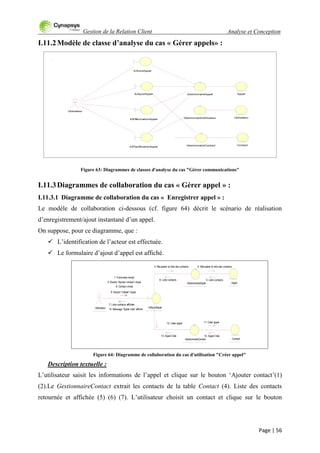 Gestion de la Relation Client Analyse et Conception
Page | 56
I.11.2Modèle de classe d’analyse du cas « Gérer appels» :
Figure 63: Diagrammes de classes d'analyse du cas "Gérer communications"
I.11.3Diagrammes de collaboration du cas « Gérer appel » :
I.11.3.1 Diagramme de collaboration du cas « Enregistrer appel » :
Le modèle de collaboration ci-dessous (cf. figure 64) décrit le scénario de réalisation
d‟enregistrement/ajout instantané d‟un appel.
On suppose, pour ce diagramme, que :
 L‟identification de l‟acteur est effectuée.
 Le formulaire d‟ajout d‟appel est affiché.
Figure 64: Diagramme de collaboration du cas d'utilisation "Créer appel"
Description textuelle :
L‟utilisateur saisit les informations de l‟appel et clique sur le bouton „Ajouter contact‟(1)
(2).Le GestionnaireContact extrait les contacts de la table Contact (4). Liste des contacts
retournée et affichée (5) (6) (7). L‟utilisateur choisit un contact et clique sur le bouton
Appel
Utilisateur
Contact
Utilisateur
IUEffectuationAppel
IUSuiviAppel
IUAjoutAppel GestionnaireAppel
GestionnaireUtilisateur
IUPlanificationAppel GestionnaireContact
: IUAjoutAppel: Utilisateur
: GestionnaireAppel
: GestionnaireContact : Contact
: Appel
3: Récupérer la liste des contacts
6: Liste contacts
10: Créer appel
13: Appel Crée
1: Formulaire rempli
2: Bouton 'Ajouter contact' cliqué
7: Liste contacts affichée
8: Contact choisi
9: Bouton 'Valider' cliqué
14: Message "Appel crée" affiché
4: Récupérer la liste des contacts
5: Liste contacts
11: Créer appel
12: Appel Crée
 
