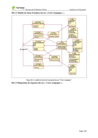 Gestion de la Relation Client Analyse et Conception
Page | 69
III.1.2 Modèle de classe d’analyse du cas « Créer campagne » :
Figure 84: Le modèle de classe de conception du cas "Créer campagne"
III.1.3 Diagramme de séquence du cas « Créer campagne » :
 