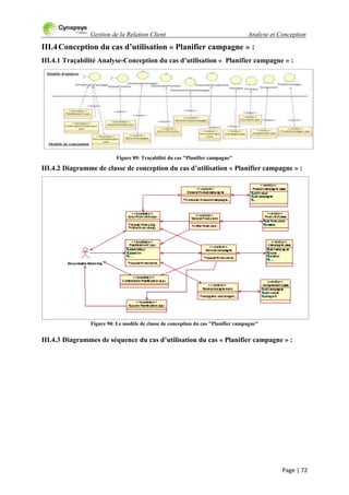 Gestion de la Relation Client Analyse et Conception
Page | 72
III.4Conception du cas d’utilisation « Planifier campagne » :
III.4.1 Traçabilité Analyse-Conception du cas d’utilisation « Planifier campagne » :
Figure 89: Traçabilité du cas "Planifier campagne"
III.4.2 Diagramme de classe de conception du cas d’utilisation « Planifier campagne » :
Figure 90: Le modèle de classe de conception du cas "Planifier campagne"
III.4.3 Diagrammes de séquence du cas d’utilisation du cas « Planifier campagne » :
 