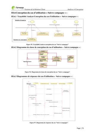 Gestion de la Relation Client Analyse et Conception
Page | 75
III.6Conception du cas d’utilisation « Suivre campagne » :
III.6.1 Traçabilité Analyse-Conception du cas d’utilisation « Suivre campagne » :
Figure 95: Traçabilité analyse-conception du cas "Suivre campagne"
III.6.2 Diagramme de classe de conception du cas d’utilisation « Suivre campagne » :
Figure 96: Diagramme de classe de conception du cas "Suivre campagne"
III.6.3 Diagrammes de séquence du cas d’utilisation « Suivre campagne » :
Figure 97: Diagramme de séquence du cas "Suivre campagne"
: Responsable
Marketing
: Responsable
Marketing
:
ConfiramationSuivi.jspx
:
ConfiramationSuivi.jspx
c : Campagnec : Campagne:
ServiceCampagne
:
ServiceCampagne
:
SuccesSuivi.jspx
:
SuccesSuivi.jspx
: Suivi.jspx: Suivi.jspx
Suivre(c)
Récupérer(c)
Récupérer(c)
Suivi campagne
Suivi campagne affiché
Valider()
Modifier(reponse)
Afficher(ConfirmationSuivi)
'ConfirmationSuivi' affiché
Confirmer()
setReponse(positive)
setReponse(positive)
Afficher(SuccesSuivi)
Suivi camapgne
Campagne choisie
Modifier réponse
Réponse mise à jour
Message "Réponse mise à jour avec succès"
 