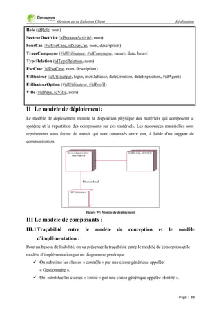 Gestion de la Relation Client Réalisation
Page | 83
Role (idRole, nom)
SecteurDactivité (idSecteurActivité, nom)
SousCas (#idUseCase, idSousCas, nom, description)
TraceCampagne (#idUtilisateur, #idCampagne, nature, date, heure)
TypeRelation (idTypeRelation, nom)
UseCase (idUseCase, nom, description)
Utilisateur (idUtilisateur, login, motDePasse, dateCreation, dateExpiration, #idAgent)
UtilisateurOption (#idUtilisateur, #idProfil)
Ville (#idPays, idVille, nom)
II Le modèle de déploiement:
Le modèle de déploiement montre la disposition physique des matériels qui composent le
système et la répartition des composants sur ces matériels. Les ressources matérielles sont
représentées sous forme de nœuds qui sont connectés entre eux, à l'aide d'un support de
communication.
Figure 99: Modèle de déploiement
III Le modèle de composants :
III.1Traçabilité entre le modèle de conception et le modèle
d’implémentation :
Pour un besoin de lisibilité, on va présenter la traçabilité entre le modèle de conception et le
modèle d‟implémentation par un diagramme générique.
 On substitue les classes « contrôle » par une classe générique appelée
« Gestionnaire ».
 On substitue les classes « Entité » par une classe générique appelée «Entité ».
 