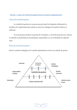 22
Section 1 : place de contrôle de gestion dans le système organisationnel
Notion de contrôle de gestion
Le contrôle de gestion est un processus par lequel les dirigeants influencent les
membres de l’organisation pour mettre en œuvre les stratégies de manières efficace et
efficiente
Il est conçu pour maîtriser la gestion de l’entreprise, c’est-à-dire pour prévoir, mesurer
et contrôle les performances des principaux responsables, en vue d’atteindre les objectifs
fixés.
Place de contrôle de gestion
Entre le contrôle stratégique et le contrôle opérationnel se trouve le contrôle de gestion
Contrôle de gestion
Direction
Gestion opérationnelle
Exécutants
Responsables
d’unités
Gestion au jour
le jour
Gestion
courantes
Gestion
stratégique
Planification
stratégique
 