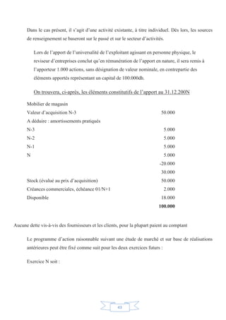 43
Dans le cas présent, il s’agit d’une activité existante, à titre individuel. Dès lors, les sources
de renseignement se baseront sur le passé et sur le secteur d’activités.
Lors de l’apport de l’universalité de l’exploitant agissant en personne physique, le
reviseur d’entreprises conclut qu’en rémunération de l’apport en nature, il sera remis à
l’apporteur 1.000 actions, sans désignation de valeur nominale, en contrepartie des
éléments apportés représentant un capital de 100.000dh.
On trouvera, ci-après, les éléments constitutifs de l’apport au 31.12.200N
Mobilier de magasin
Valeur d’acquisition N-3 50.000
A déduire : amortissements pratiqués
N-3 5.000
N-2 5.000
N-1 5.000
N 5.000
-20.000
30.000
Stock (évalué au prix d’acquisition) 50.000
Créances commerciales, échéance 01/N+1 2.000
Disponible 18.000
100.000
Aucune dette vis-à-vis des fournisseurs et les clients, pour la plupart paient au comptant
Le programme d’action raisonnable suivant une étude de marché et sur base de réalisations
antérieures peut être fixé comme suit pour les deux exercices futurs :
Exercice N soit :
 