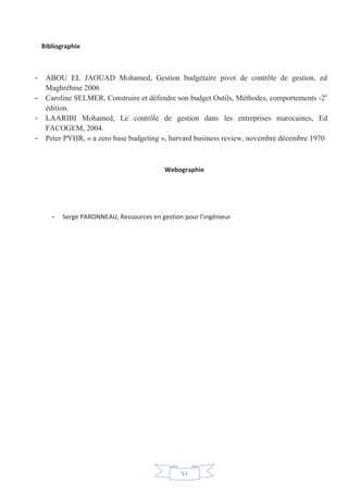 49
Budgetsdesencaissements
ElémentsjanvierFévriermarsavrilmaijuinjuilletaoûtseptembreoctobrenovembredécembreTotal
Janvier60004000
Février72004800
mars144009600
avril1500010000
mai138009200
juin1620010800
juillet30002000
août60004000
septembre3000020000
novembre1800012000
décembre1740011600
3300022000
Total600011200192002460023800254001380080003400038000294004460022000
 