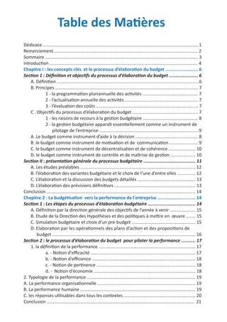 50
Budgetsdesdécaissements
ElémentsjanvierFévrierMarsavrilmaijuinjuilletaoûtseptembreoctobrenovembredécembre
Achatsconsommées1800019633101741918
6
24004245462980393299861475284200446836
Chargesexternes1042548004800480048004800480048004800480047804760
Salairesnets500050005000500050005000500050005000500050005000
TVAdécaissée16714799144169172198959828625856
IS81000810008100081000
Totaldesdécaissements
335922958020073
289
863397334518
398011922419759576145204256652
Budgetdetrésorerie
Elémentsjanvierfévriermarsavrilmaijuinjuilletaoûtseptembreoctobrenovembredécembre
Solde180002408-1572263355196969396926787267773453147694164080176238
encaissement18000
25600480005460051400578001980020000940007400064200110600
décaissement335922958020073289863397334518398011922419759576145204256652
Trésorerie
finale
2408-1572263355196969396926787267773453147694164080176238230186
 