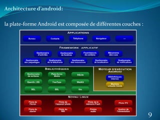 Architecture d’android:
la plate-forme Android est composée de différentes couches :
9
 