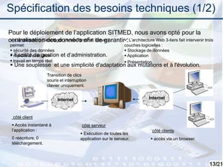 13
Spécification des besoins techniques (1/2)
Pour le déploiement de l’application SITMED, nous avons opté pour la
centralisation des données afin de garantir : L’architecture client léger (mode Terminal Server)
permet:
 sécurité des données
 rapidité d’exécution
 travail en temps réel.
côté client
 Accès instantané à
l’application :
0 réécriture, 0
téléchargement.
côté serveur
 Exécution de toutes les
application sur le serveur.
 Facilité de gestion et d’administration.
 Une souplesse et une simplicité d'adaptation aux mutations et à l'évolution.
 L’architecture Web 3-tiers fait intervenir trois
couches logicielles :
 Stockage de données
 Application
 Présentation
côté clients
 accès via un browser.
Transition de clics
souris et interruption
clavier uniquement.
InternetInternet
 