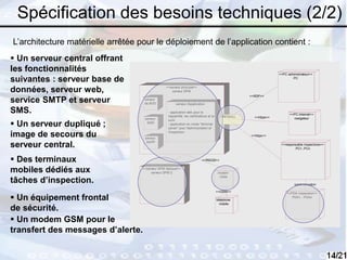 14
Spécification des besoins techniques (2/2)
L’architecture matérielle arrêtée pour le déploiement de l’application contient :
 Un serveur central offrant
les fonctionnalités
suivantes : serveur base de
données, serveur web,
service SMTP et serveur
SMS.
 Un serveur dupliqué ;
image de secours du
serveur central.
 Des terminaux
mobiles dédiés aux
tâches d’inspection.
PC
<<PC administrateur>>
PC1..PCn
<<responsable inspections>>
navigateur
<<PC Internet>>
serveur DPM
<<serveur principal>>
serveur
de BDD
serveur
SMS
service
SMTP
serveur d'application
- application web pour la
traçabilité, les notifications et le
suivi.
- application en mode "terminal
server" pour l'administration et
l'inspection.
<<RDP>>
FIREWALL
serveur DPM 2
<<serveur DPM répliqué>>
modem
GSM
<<RS232>>
téléphone
mobile
<<GSM>>
<<https>>
<<https>>
PDA1.. PDAn
<<PDA inspecteur>>
synchronisation
 Un équipement frontal
de sécurité.
 Un modem GSM pour le
transfert des messages d’alerte.
 