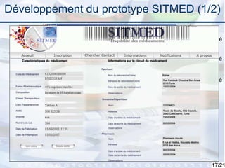 17
Développement du prototype SITMED (1/2)
Administration et envoi
d’alertes
Application d’inspection Module réalisé
à 70%
Module réalisé
à 100%
Traçabilité des médicaments
Module réalisé
à 30%
Module
d’inspection
Administration et
envoi d’alerte
Traçabilité des
médicaments
Suivi du patient Notification et
communication
Total = 52%70% 30% 100% 40% 20%
 