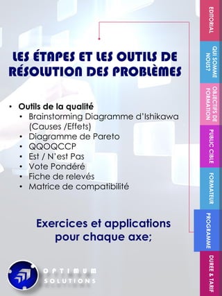 FORMATEUR
OBJECTIFSDE
FORMATION
PUBLICCIBLE
QUISOMME
NOUS?
EDITORIAL
PROGRAMME
DUREE&TARIF
LES ÉTAPES ET LES OUTILS DE
RÉSOLUTION DES PROBLÈMES
• Outils de la qualité
• Brainstorming Diagramme d’Ishikawa
(Causes /Effets)
• Diagramme de Pareto
• QQOQCCP
• Est / N’est Pas
• Vote Pondéré
• Fiche de relevés
• Matrice de compatibilité
Exercices et applications
pour chaque axe;
 