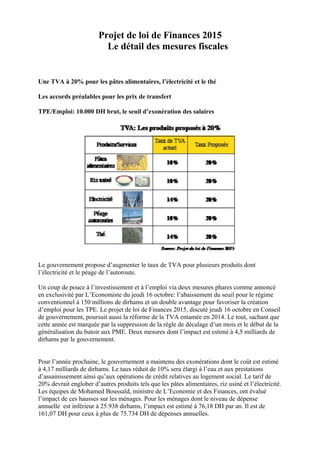 Projet de loi de Finances 2015
Le détail des mesures fiscales
Une TVA à 20% pour les pâtes alimentaires, l’électricité et le thé
Les accords préalables pour les prix de transfert
TPE/Emploi: 10.000 DH brut, le seuil d’exonération des salaires
Le gouvernement propose d’augmenter le taux de TVA pour plusieurs produits dont
l’électricité et le péage de l’autoroute.
Un coup de pouce à l’investissement et à l’emploi via deux mesures phares comme annoncé
en exclusivité par L’Economiste du jeudi 16 octobre: l’abaissement du seuil pour le régime
conventionnel à 150 millions de dirhams et un double avantage pour favoriser la création
d’emploi pour les TPE. Le projet de loi de Finances 2015, discuté jeudi 16 octobre en Conseil
de gouvernement, poursuit aussi la réforme de la TVA entamée en 2014. Le tout, sachant que
cette année est marquée par la suppression de la règle de décalage d’un mois et le début de la
généralisation du butoir aux PME. Deux mesures dont l’impact est estimé à 4,5 milliards de
dirhams par le gouvernement.
Pour l’année prochaine, le gouvernement a maintenu des exonérations dont le coût est estimé
à 4,17 milliards de dirhams. Le taux réduit de 10% sera élargi à l’eau et aux prestations
d’assainissement ainsi qu’aux opérations de crédit relatives au logement social. Le tarif de
20% devrait englober d’autres produits tels que les pâtes alimentaires, riz usiné et l’électricité.
Les équipes de Mohamed Boussaïd, ministre de L’Economie et des Finances, ont évalué
l’impact de ces hausses sur les ménages. Pour les ménages dont le niveau de dépense
annuelle est inférieur à 25.938 dirhams, l’impact est estimé à 76,18 DH par an. Il est de
161,07 DH pour ceux à plus de 75.734 DH de dépenses annuelles.
 