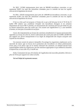 Projet de Loi de Finances pour 2018. 124
En 2015 : 112.960 manquements pour près de 900.000 travailleurs concernés, ce qui
représente 52,87% du total des infractions constatées pour le contrôle de tous les aspects
relevant de la législation du travail.
En 2016 : 130.632 manquements pour près de 1.000.000 de travailleurs concernés, ce qui
représente 63,96% du total des infractions constatées pour le contrôle de tous les aspects
relevant de la législation du travail.
C’est à ce titre qu’il est proposé, à l’instar de ce qui a été fait pour la loi n° 81-10 du 11
Juillet 1981 relative aux conditions d’emploi des travailleurs étrangers et de certaines
dispositions de la loi n°90-11 précitée, un durcissement des sanctions prévues par ladite loi, qui
se situent aujourd’hui dans des seuils qui, s’ils avaient une signification il y a une trentaine
d’années, ne sont plus d’actualité de nos jours.
Aussi, des réajustements au niveau des sanctions actuellement en vigueur pourraient être
apportées au niveau de cette loi, dont le relèvement des seuils peut aller de 10.000 à 20.000 DA
par rapport aux divers manquements et au degré de dangerosité des risques auxquels sont
exposés les travailleurs.
Ces mesures seront de nature à interpeller d’avantage les organismes employeurs sur la
nécessité de mieux agir en faveur de la protection des travailleurs en milieu professionnel,
d’une part, et de mieux agir sur le facteur dissuasif des sanctions, en mettant devant leurs
responsabilités réelles les employeurs, par des sanctions appropriées et qui reflètent la situation
d’aujourd’hui, et non celle d’il y a trente ans.
Enfin, l’estimation du taux d’évolution de l’application des nouvelles pénalités s’élèvera à
plus de 10 fois par rapport à la valeur actuelle.
Tel est l’objet de la présente mesure.
 