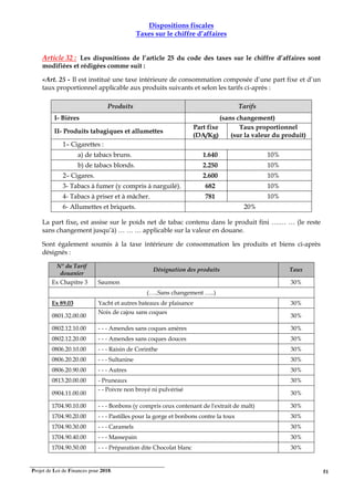 Projet de Loi de Finances pour 2018. 51
Dispositions fiscales
Taxes sur le chiffre d’affaires
Article 32 : Les dispositions de l’article 25 du code des taxes sur le chiffre d’affaires sont
modifiées et rédigées comme suit :
«Art. 25 - Il est institué une taxe intérieure de consommation composée d’une part fixe et d’un
taux proportionnel applicable aux produits suivants et selon les tarifs ci-après :
La part fixe, est assise sur le poids net de tabac contenu dans le produit fini ….… … (le reste
sans changement jusqu’à) … … … applicable sur la valeur en douane.
Sont également soumis à la taxe intérieure de consommation les produits et biens ci-après
désignés :
N° du Tarif
douanier
Désignation des produits Taux
Ex Chapitre 3 Saumon 30%
(…..Sans changement …..)
Ex 89.03 Yacht et autres bateaux de plaisance 30%
0801.32.00.00
Noix de cajou sans coques
30%
0802.12.10.00 - - - Amendes sans coques amères 30%
0802.12.20.00 - - - Amendes sans coques douces 30%
0806.20.10.00 - - - Raisin de Corinthe 30%
0806.20.20.00 - - - Sultanine 30%
0806.20.90.00 - - - Autres 30%
0813.20.00.00 - Pruneaux 30%
0904.11.00.00
- - Poivre non broyé ni pulvérisé
30%
1704.90.10.00 - - - Bonbons (y compris ceux contenant de l'extrait de malt) 30%
1704.90.20.00 - - - Pastilles pour la gorge et bonbons contre la toux 30%
1704.90.30.00 - - - Caramels 30%
1704.90.40.00 - - - Massepain 30%
1704.90.50.00 - - - Préparation dite Chocolat blanc 30%
Produits Tarifs
I- Bières (sans changement)
II- Produits tabagiques et allumettes
Part fixe
(DA/Kg)
Taux proportionnel
(sur la valeur du produit)
1– Cigarettes :
a) de tabacs bruns. 1.640 10%
b) de tabacs blonds. 2.250 10%
2– Cigares. 2.600 10%
3- Tabacs à fumer (y compris à narguilé). 682 10%
4- Tabacs à priser et à mâcher. 781 10%
6- Allumettes et briquets. 20%
 