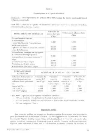 Projet de loi de finances pour 2016 -ALGÉRIE- Slide 13