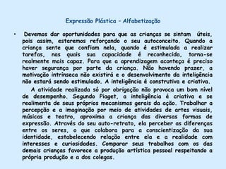 Reproduzir graficamente e oralmente cada letra sílaba e palavra trabalhada. Grafismo - Alfabetização A representação gráfica é um processo psicológico complexo,       para o qual contribuem, também, aspectos culturais e neurológicos.       O campo gráfico da leitura é uma construção  cultural que a criança deve assimilar, para nós tem uma orientação esquerda- direita, de cima para baixo. Essa orientação pode ser trabalhada antes mesmo do início do processo de alfabetização.       -Através da adoção do sentido direita - esquerda na realização de atividades com jogos pedagógicos;      -Coloração de partes de figuras com cores diferentes, coordenando visão e habilidade Motora através de um modelo (olho segue a mão);	-Desenhos livres e orientados;     -Aquisição e/ou reforço da esquerda e direita no espaço geográfico;     -Ordem verbal antes e depois (colorir o desenho que está antes do quadrado);