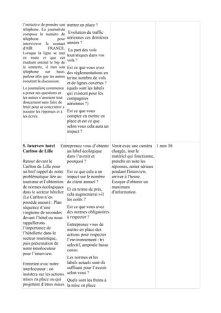 l’initiative de prendre son 
téléphone. La journaliste 
compose le numéro de 
téléphone pour 
interviewer le contact 
d'AIR FRANCE. 
Lorsque la ligne se met 
en route et que cet 
étudiant entend le bip de 
la sonnerie, il met son 
téléphone sur haut-parleur 
afin que les autres 
écoutent la discussion. 
Le journaliste commence 
a poser ses questions et 
les autres s’assoient tout 
doucement sans faire de 
bruit pour se concentrer a 
écouter les réponses et à 
les écrire. 
mettez en place ? 
Evolution du traffic 
aériennes ces dernières 
années ? 
La part des vols 
touristiques dans vos 
vols ? 
Est ce que vous avez 
des réglementations en 
terme nombre de vols 
et de lignes ouvertes ? 
(quels sont les labels 
qui existent pour les 
compagnies 
aériennes ?) 
Est ce que vous 
compter en mettre en 
place et est ce que 
selon vous cela aura un 
impact ? 
5. Intervew hotel 
Carlton de Lille 
Retour devant le 
Carlton de Lille pour 
un bref rappel de notre 
problématique liée au 
tourisme et l’obtention 
de normes écologiques 
dans le secteur hôtelier 
(Le Carlton n’en 
possède aucun) : Plan 
séquence d’une 
vingtaine de secondes 
devant l’hôtel ou nous 
rappellerons 
l’importance de 
l’hôtellerie dans le 
secteur touristique, 
puis présentation de 
notre interlocuteur 
pour l’interview. 
Entretien avec notre 
interlocuteur : on 
insistera sur les actions 
mises en place ou qui 
projettent d’êtres mises 
Entreprenez vous d’obtenir 
un label écologique 
dans l’avenir et 
pourquoi ? 
Est ce que cela a un 
impact sur le nombre 
de client annuel ? 
Et en terme de prix, 
cela augmenterai t-il 
les coûts ? 
Est ce que vous avez 
des normes obligatoires 
à respecter ? 
Entreprenez vous de 
mettre en place des 
actions pour respecter 
l’environnement : tri 
selectif, ampoule basse 
conso. 
Les normes et les 
labels actuels sont-ils 
suffisant pour l’avenir 
selon vous ? 
Quels sont les freins à 
la mise en place 
Venir avec une caméra 
chargée, tout le 
matériel qui fonctionne, 
prendre en note les 
réponses, rester sérieux 
pendant l'interview, 
arriver à l'heure. 
Essayer d'obtenir un 
maximum 
d'information. 
1 min 30 
 