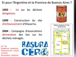 Et pourl’Argentine et la Province de Buenos Aires ?1992 :  loi sur les déchets dangereux.1999 : Construction du site d’enfouissement d’Olavarria.2004 : Campagne d’associations demandant des lois sur les déchets ménagés.Loi : leyDangereux : peligrososEnfouissement : relleno sanitarioDemandant : pediento