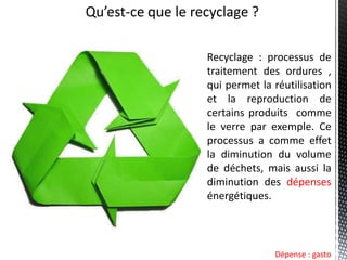 Qu’est-ce que le recyclage ?Recyclage : processus de traitement des ordures , qui permet la réutilisation et la reproduction de certains produits  comme le verre par exemple. Ce processus a comme effet la diminution du volume de déchets, mais aussi la diminution des dépenses énergétiques.Dépense : gasto
