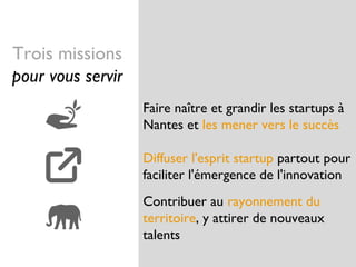 Faire naître et grandir les startups à
Nantes et les mener vers le succès
Diffuser l'esprit startup partout pour
faciliter l'émergence de l'innovation 
Contribuer au rayonnement du
territoire, y attirer de nouveaux
talents
Trois missions
pour vous servir
 