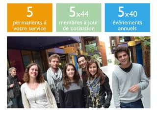 5
permanents à
votre service
5x40
événements
annuels
5x44
membres à jour
de cotisation
 