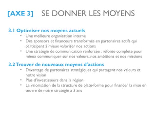 3.1 Optimiser nos moyens actuels 
• Une meilleure organisation interne
• Des sponsors et financeurs transformés en partenaires actifs qui
participent à mieux valoriser nos actions 
• Une stratégie de communication renforcée : refonte complète pour
mieux communiquer sur nos valeurs, nos ambitions et nos missions
3.2Trouver de nouveaux moyens d'actions
• Davantage de partenaires stratégiques qui partagent nos valeurs et
notre vision  
• Plus d’investisseurs dans la région
• La valorisation de la structure de plate-forme pour financer la mise en
œuvre de notre stratégie à 3 ans 
SE DONNER LES MOYENS[AXE 3]
 