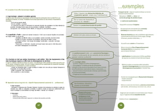 ►Le soutien d’une offre économique intégrée 
 L’agro écologie : préparer la mutation agricole 
Il s'agit de mener des actions de dynamisation de l'activité agricole (anticipation de la nouvelle P.A.C.) qui permettent le maintien, et à terme, l'installation de nouveaux agriculteurs sur des créneaux d'exploitations diversifiés : 
- Par du service agricole collectif, 
- Par une « animation » du foncier, 
- En recherchant des pistes de renforcement de l’autonomie financière des exploitations (nouvelles méthodes de production, davantage de plus-values pour les producteurs, modification des filières). 
Une approche « bio » territoriale doit être réfléchie, en s’appuyant sur des expériences positives. 
 La spécificité « Forêt » : préserver et valoriser la ressource « Forêt » tout en assurant l’équilibre et la priorisation des usages (maîtrise au cas par cas) : 
- Sensibiliser les différents acteurs à une exploitation durable et concertée de la forêt (Charte Forestière de Territoire, groupement de propriétaires, découverte des métiers du bois), 
- Développer les filières : bois énergie, bois abattage/ transformation, construction bois basse consommation, 
- Penser aussi la « forêt loisirs » (tourisme vert et sport nature) mais aussi la « forêt découverte » avec actions pédagogiques sur la biodiversité. 
Le tourisme en tant que secteur économique à part entière : faire des équipements et des sites touristiques majeurs un effet levier du développement du territoire 
Il s'agit ici d'affirmer l'identité touristique du secteur et de développer l'offre partielle qui existe aujourd'hui soit par le soutien d'initiatives privées, soit par la création directe par les communautés de communes d'activités, d'hébergements ou d'équipements à vocation touristique. 
- conforter les équipements diffus à vocation touristique et création de la voie verte pour impulser l’émergence et l’organisation de nouvelles offres de loisirs, 
- qualifier et augmenter l’offre d’hébergement, 
- faire du patrimoine un atout touristique. 
 Apprendre tout au long de la vie : objectif d’épanouissement personnel et … professionnel 
 Volet formation 
- Développer le partenariat entre l’Education Nationale, le territoire et les entreprises (en particulier le secteur de l’industrie) pour mettre en adéquation la formation, la réalité du monde du travail, leur positionnement dans l’avenir et participer au renouvellement de l’image des métiers « manuels »et « industriels ». 
 Volet emploi 
- Insertion, 
- Mobilisation des acteurs, 
- Construire des offres pour impulser la création de nouvelles activités. 
Initier / impulser des démarches fédérées, de coopération agricole : rompre avec l’individualisme 
Chantiers d’insertion : 
-Encadrement technique et pédagogique locale, 
-Gestion administrative 
et sociale mutualisée. 
Des formations, éducations ancrées sur le territoire 
Un positionnement lisible : un « concentré d’Auvergne » invitant à la découverte de ses curiosités, de ses secrets et pouvant valoriser sa diversité 
Générer de la plus value sur le bois 
Soutenir les productions locales de qualité 
Une stratégie ciblée : 
- qualifier / adapter les offres d’hébergement, 
- accompagner l’initiative privée des prestataires existants, et des porteurs de projets à venir pour stimuler les offres (festives, loisirs pleine nature, restauration,…), 
- Assurer la mise en tourisme des richesses patrimoniales et environnementales 
- S’organiser et se professionnaliser. 
Être un acteur des dispositifs et structures du « foncier » 
67 
68 
Transport du lait : négocier la pérennité par un service collectif d’acheminement 
Labellisations et construction d’offres qualifiées de reprises ou créations d’activités touristiques 
Mise en oeuvre du Plan d’Approvisionnement Territorial (PAT) de la ressource « bois » 
avec le Grand Clermont 
Accueillir une « scierie » d’importance 
Réserves foncières pour des installations agricoles peu consommatrices de foncier (fruits rouges, élevage d’ânesses, plantes médicinales, …) 
Groupement de commande et/ou cuisine(s) centrale(s) de restauration collective 
Dispositifs nouveaux d’irrigation 
Un atelier de transformation 
Mutualiser « AMAP », « drive » et service de portage de produits locaux. 
Mettre en place un nouveau cadre mutualisé : 
- Accueil et Aménagements aux communes/comcom 
- Développement et promotion à l’échelle Pays 
Former les enseignants par le Réseau Ecole Entreprise : 
- Emploi industriel 
- Emploi féminin 
Mettre en place des formations, antennes universitaires spécialisées : aéronautique, tourisme rural, culture 
Diagnostic de la situation et concertation avec l’Etat et Cg sur l’opportunité de mutualiser les ACI. 
Création d’une « ressourcerie »  