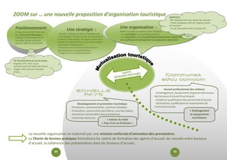 ZOOM sur … une nouvelle proposition d’organisation touristique 
Positionnement: 
Le Pays d’Issoire Val d’Allier Sud, un « concentré d’Auvergne » invitant à la découverte de ses curiosités, de ses secrets et pouvant valoriser sa diversité 
Une stratégie : 
- Qualifier / adapter les offres d’hébergement 
- Accompagner l’initiative privée des prestataires existants et des porteurs de projets à venir pour stimuler les offres (festives, loisirs pleine nature, restauration, hébergement…) 
- Assurer la mise en tourisme des richesses patrimoniales et environnementales 
- S’organiser et se professionnaliser 
Une organisation : 
Mettre en place un nouveau cadre mutualisé : 
- le « front office » au communes/comcom 
- le « back office » au Pays garantissant les liens avec le label PAH et les politiques d’aménagement touristique des collectivités 
Développement et promotion touristique 
- Promotion, communication, commercialisation, 
- Production, construction des filières, suivi des labels, 
- Animation, concertation des prestataires, 
- Centre de ressource 
Accueil professionnel des visiteurs 
- Aménagement, équipement et gestion des locaux des bureaux d’accueil touristiques 
- Emploi et qualification des personnels d’accueil 
- Stimulation, qualification et recensement de l’animation locale 
La nouvelle organisation se traduirait par une mission renforcée d’animation des prestataires 
La Charte de bonnes pratiques formalisera les cadres de formation des agents d’accueil, les conseils entre bureaux d’accueil, la cohérence des présentations dans les bureaux d’accueil… 
Un Tourisme doux et non de masse, 
Irrigation A75, entre 2 parc, reconnaissance de labels (plus beaux villages, PAH, réserves naturelles d’Etat … 
+ Aménagement 
et équipements 
touristiques 
+ actions du label 
« Pays d’art et d’histoire » 
CONSTATS : 
-Non aboutissement des démarches passées 
- Etude stratégique 2014 de l’Agence Locale de Tourisme 
- Fin de financement (CR et CG) des ALT 
69 
70  