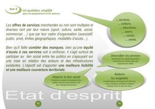Un quotidien simplifié 
pour les populations et acteurs 
Axe 3 
Les offres de services marchandes ou non sont multiples et diverses tant par leur nature (sport, culture, santé, social, commercial… ) que par leur cadre d’organisation (associatif, public, privé, limites géographiques, modalités d’accès…). 
Bien qu’il faille combler des manques, bien qu’une équité d’accès à ces services soit à renforcer, il s’agit surtout de participer au lien social entre les publics en s’appuyant sur une mise en relation des acteurs et des infrastructures existantes. L’objectif est d’apporter une meilleure lisibilité et une meilleure couverture territoriale. 
Réparer le lien social 
Prendre en compte la multiplicité des public, locaux et touristiques, des liens intergénérationnels 
Diversifier les services 
Rechercher les complémentarités, mutualiser et investir dans des équipements ciblés. 
Réduire 
les inégalités 
Problématique de disparité territoriale, coûts, transport, politique tarifaire, maillage avec le coeur de Pays… 
… services, 
… culture, 
… éducation, 
… sport, 
… social, 
… santé, 
… 
71 
72  