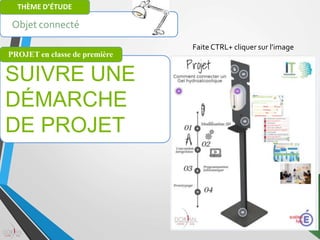 Objet connecté
THÈME D’ÉTUDE
SUIVRE UNE
DÉMARCHE
DE PROJET
PROJET en classe de première
Faite CTRL+ cliquer sur l’image
 