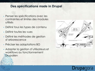 Drupagora - Les clés de la réussite d'un projet Drupal