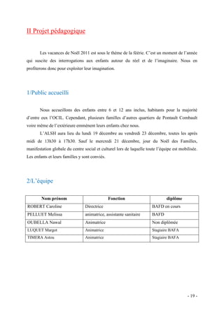 II Projet pédagogique
Les vacances de Noël 2011 est sous le thème de la féérie. C’est un moment de l’année
qui suscite des interrogations aux enfants autour du réel et de l’imaginaire. Nous en
profiterons donc pour exploiter leur imagination.

1/Public accueilli
Nous accueillons des enfants entre 6 et 12 ans inclus, habitants pour la majorité
d’entre eux l’OCIL. Cependant, plusieurs familles d’autres quartiers de Pontault Combault
voire même de l’extérieure emmènent leurs enfants chez nous.
L’ALSH aura lieu du lundi 19 décembre au vendredi 23 décembre, toutes les après
midi de 13h30 à 17h30. Sauf le mercredi 21 décembre, jour du Noël des Familles,
manifestation globale du centre social et culturel lors de laquelle toute l’équipe est mobilisée.
Les enfants et leurs familles y sont conviés.

2/L’équipe
Nom prénom

Fonction

diplôme

ROBERT Caroline

Directrice

BAFD en cours

PELLUET Melissa

animatrice, assistante sanitaire

BAFD

OUBELLA Nawal

Animatrice

Non diplômée

LUQUET Margot

Animatrice

Stagiaire BAFA

TIMERA Astou

Animatrice

Stagiaire BAFA

- 19 -

 