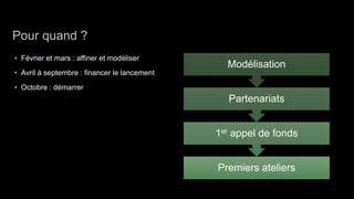 Pour quand ?
• Février et mars : affiner et modéliser
                                                Modélisation
• Avril à septembre : financer le lancement
• Octobre : démarrer
                                                Partenariats


                                              1er appel de fonds


                                              Premiers ateliers
 