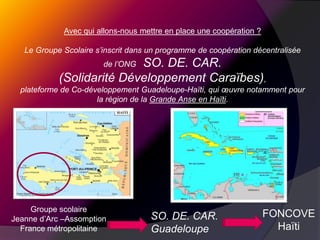 Avec qui allons-nous mettre en place une coopération ?Le Groupe Scolaire s’inscrit dans un programme de coopération décentralisée de l’ONG   SO. DE. CAR. (Solidarité Développement Caraïbes),plateforme de Co-développement Guadeloupe-Haïti, qui œuvre notamment pour la région de la Grande Anse en Haïti.Groupe scolaire Jeanne d’Arc –AssomptionFrance métropolitaineFONCOVEHaïtiSO. DE. CAR.Guadeloupe 