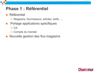 Phase 1 : Référentiel
 Référentiel
 Magasins, fournisseurs, articles, tarifs, …
 Portage applications spécifiques
 CA
 Compte du mandat
 Nouvelle gestion des flux magasins
 
