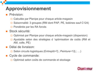 Approvisionnement
 Prévision:
 Calculée par Planipe pour chaque article-magasin
 Saisonnalité: 3 groupes (RM dont PAP, PE, bobines sauf C124)
 Pondérée par les RA forcés
 Stock sécurité:
 Optimisé par Planipe pour chaque article-magasin (dispersion)
 Ajustable selon des stratégies d ’optimisation de coûts (RM et
AM, colle, PE)
 Délai de livraison:
 Selon circuits logistiques (Entrepôt=7j ; Peinture=12j ; …)
 Cycle de commande:
 Optimisé selon coûts de commande et stockage
22
 