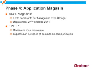 Phase 4: Application Magasin
 ADSL Magasins:
 Tests concluants sur 5 magasins avec Orange
 Déploiement 2ème trimestre 2011
 TPE IP:
 Recherche d’un prestataire
 Suppression de lignes et de coûts de communication
23
 