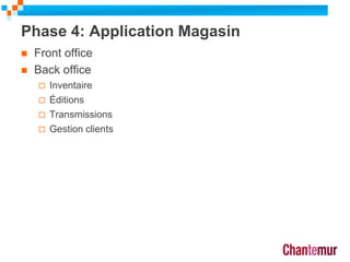 Phase 4: Application Magasin
 Front office
 Back office
 Inventaire
 Éditions
 Transmissions
 Gestion clients
24
 