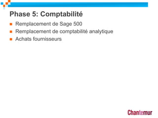 Phase 5: Comptabilité
 Remplacement de Sage 500
 Remplacement de comptabilité analytique
 Achats fournisseurs
25
 