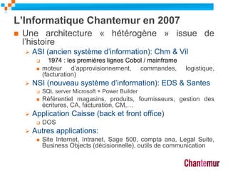 L’Informatique Chantemur en 2007
 Une architecture « hétérogène » issue de
l’histoire
 ASI (ancien système d’information): Chm & Vil
 1974 : les premières lignes Cobol / mainframe
 moteur d’approvisionnement, commandes, logistique,
(facturation)
 NSI (nouveau système d’information): EDS & Santes
 SQL server Microsoft + Power Builder
 Référentiel magasins, produits, fournisseurs, gestion des
écritures, CA, facturation, CM,…
 Application Caisse (back et front office)
 DOS
 Autres applications:
 Site Internet, Intranet, Sage 500, compta ana, Legal Suite,
Business Objects (décisionnelle), outils de communication
4
 
