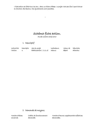 L’évaluation est faite tous les ans , dans un bilan d’étape. Le projet n’est pas fixe il peut évoluer
    en fonction des besoins. Des ajustements sont possibles.



                                                 *




                                Schéma fiche action.
                                      Année scolaire 2009.2010


                1.   Descriptif

Intitulé de    Descriptio    Axe du projet                Indicateurs       Valeur de     Résultats
l’action       n             établissement. ( 1.2..3)     retenus           départ        attendus




                2.   Demande de moyens.

Nombre d’élèves         Crédits de fonctionnement           Nombre d’heures supplémentaire effectives
concernés               demandés                            demandées.
 